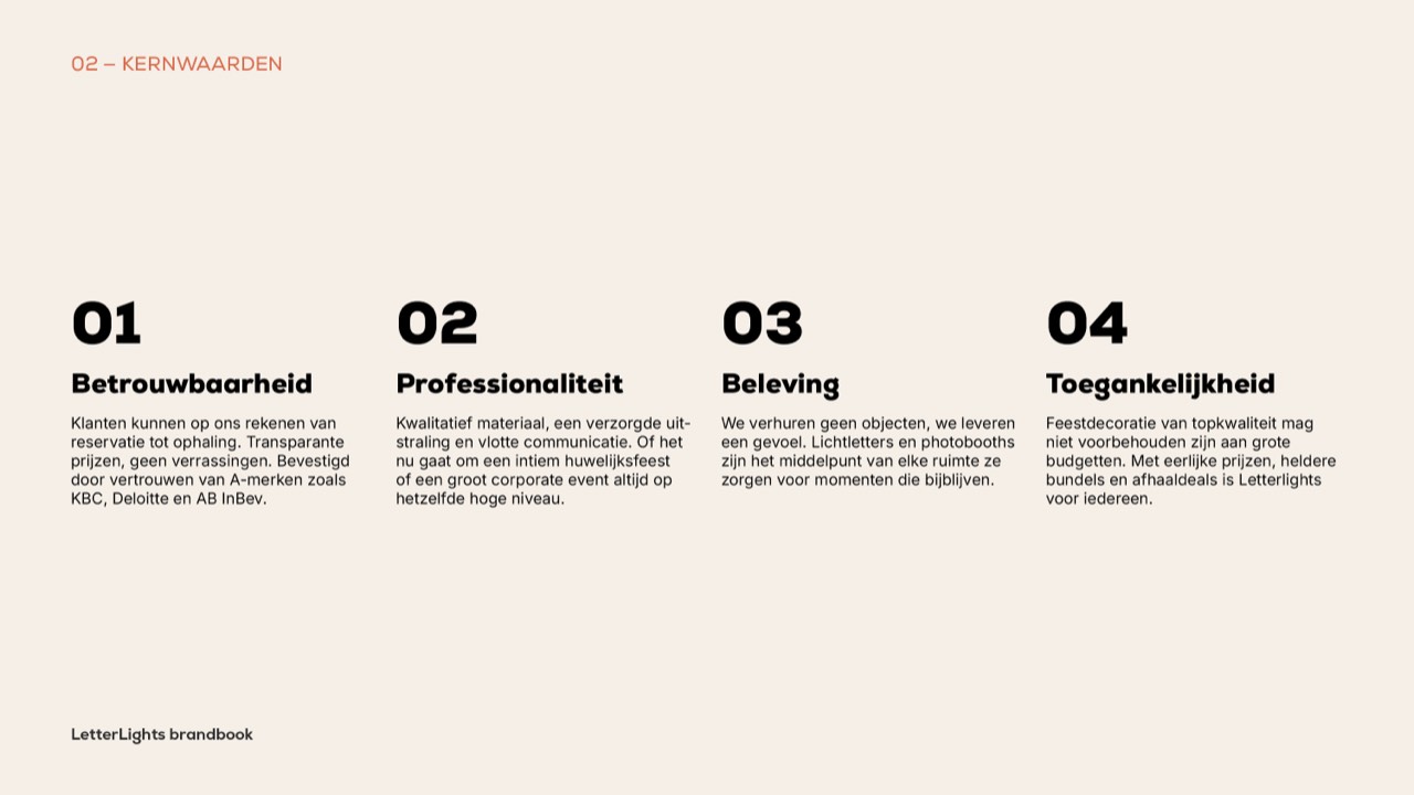 Brandbook pagina 4