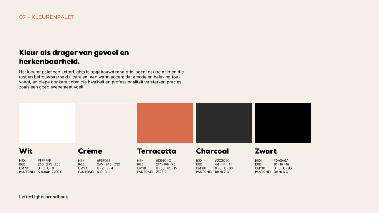 Brandbook pagina 12